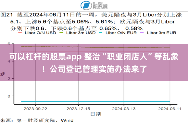 可以杠杆的股票app 整治“职业闭店人”等乱象！公司登记管理实施办法来了