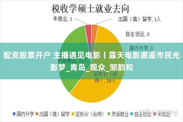 配资股票开户 主播遇见电影丨露天电影邂逅市民光影梦_青岛_观众_邹韵和