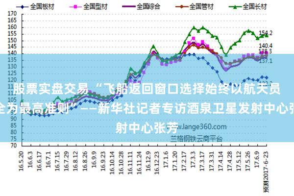 股票实盘交易 “飞船返回窗口选择始终以航天员安全为最高准则”——新华社记者专访酒泉卫星发射中心张芳