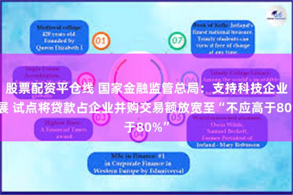 股票配资平仓线 国家金融监管总局：支持科技企业发展 试点将贷款占企业并购交易额放宽至“不应高于80%”