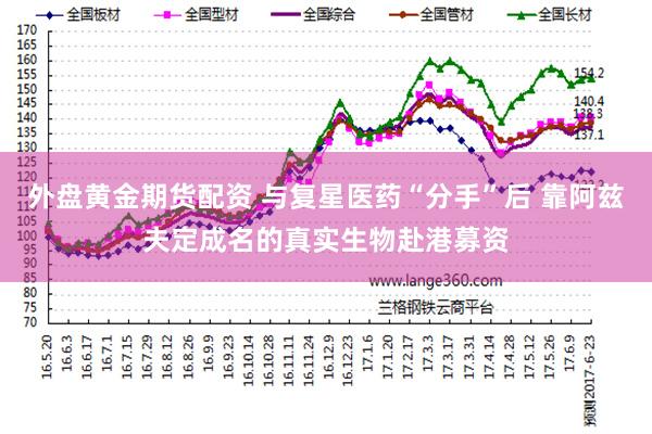 外盘黄金期货配资 与复星医药“分手”后 靠阿兹夫定成名的真实生物赴港募资